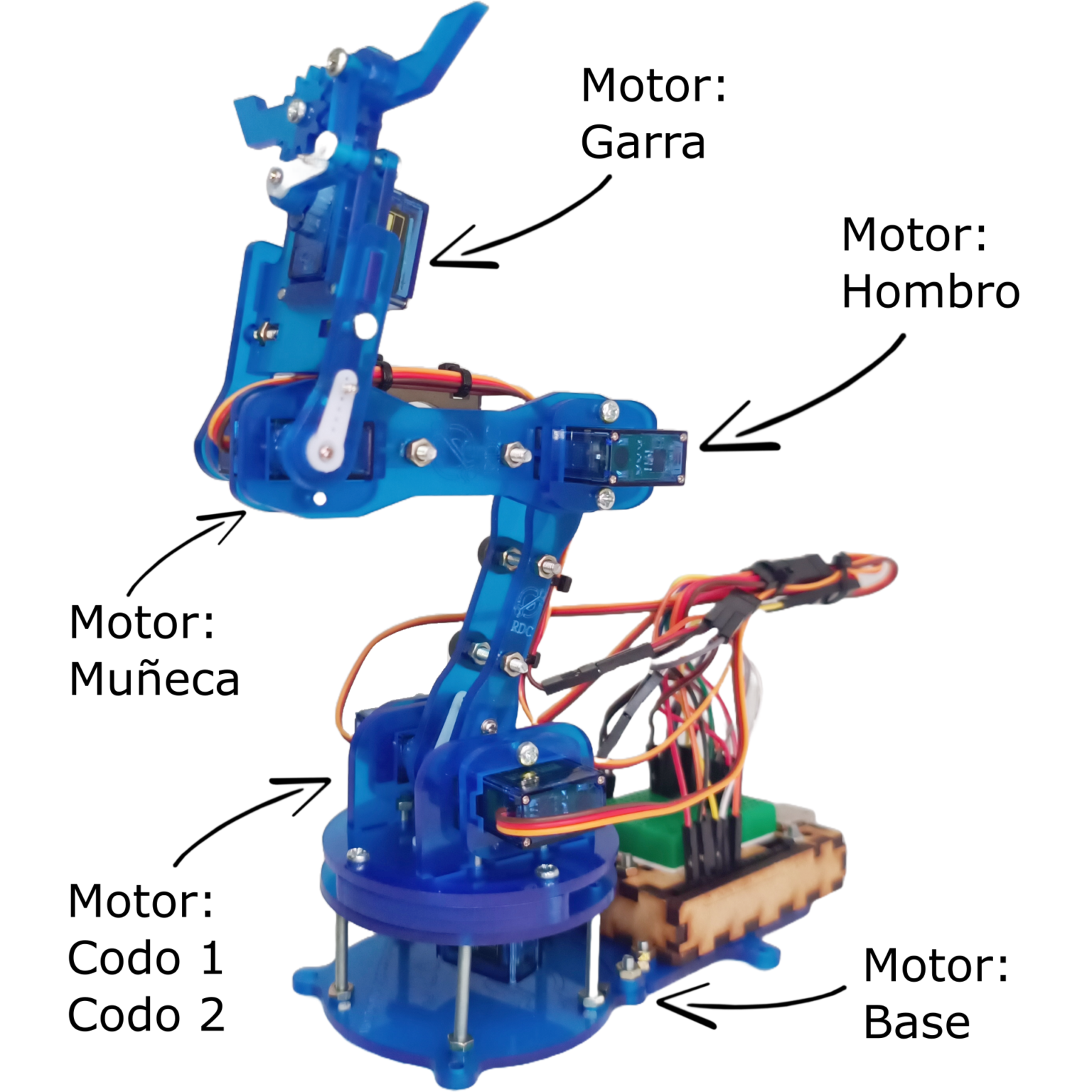 Nombre de los motores Kimo